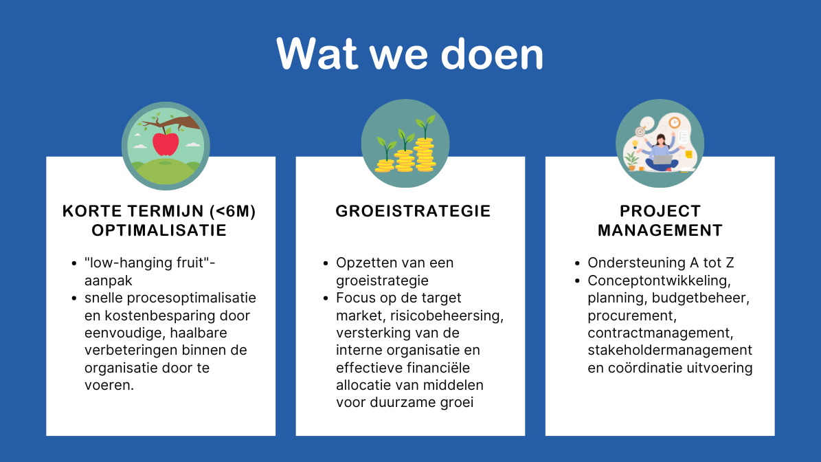 Wat we doen Wat we doen